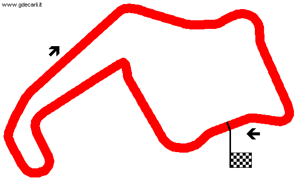 Oulton Park 1954÷1972 (approximated map?)